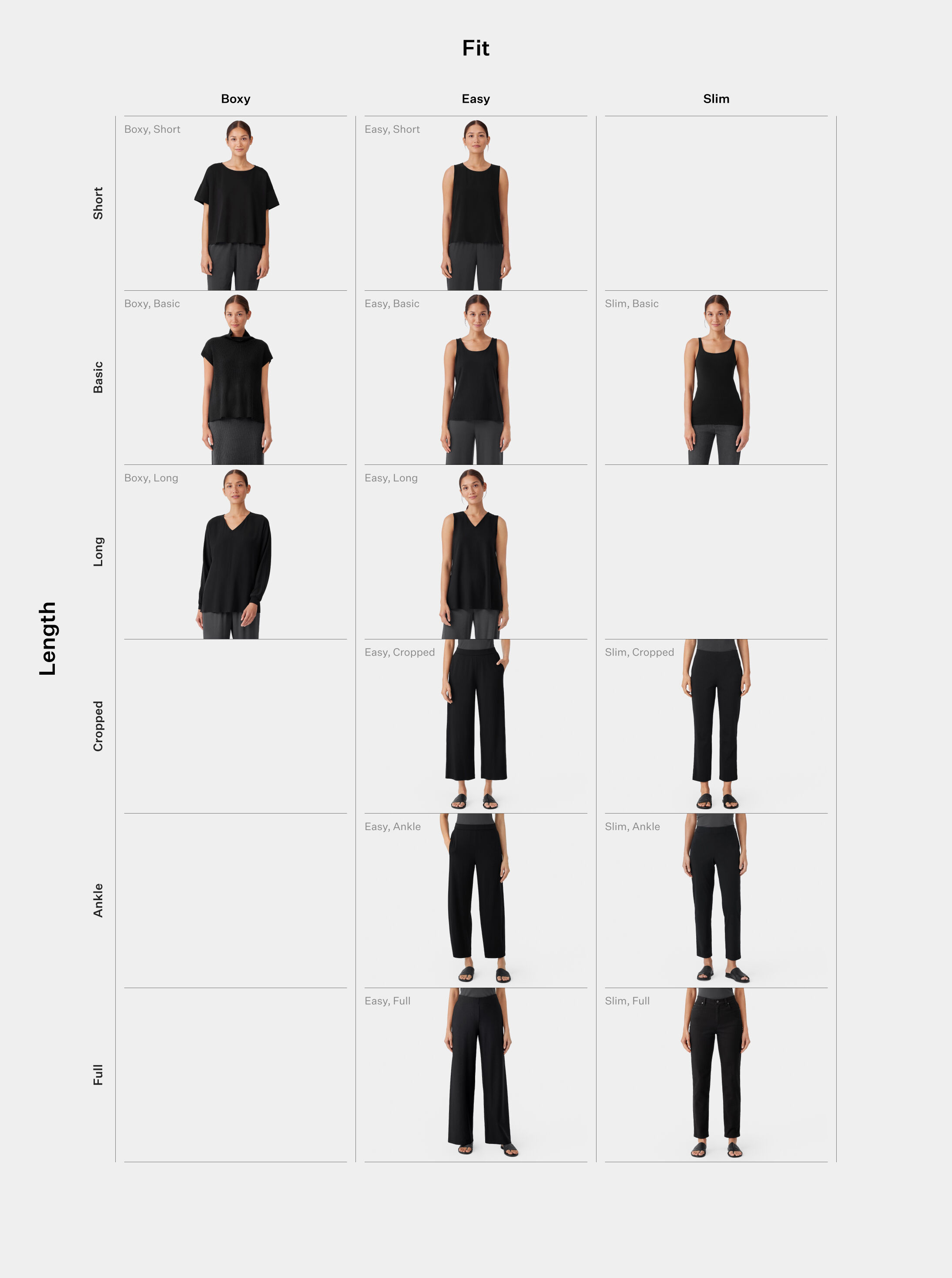 Fit and Length Chart