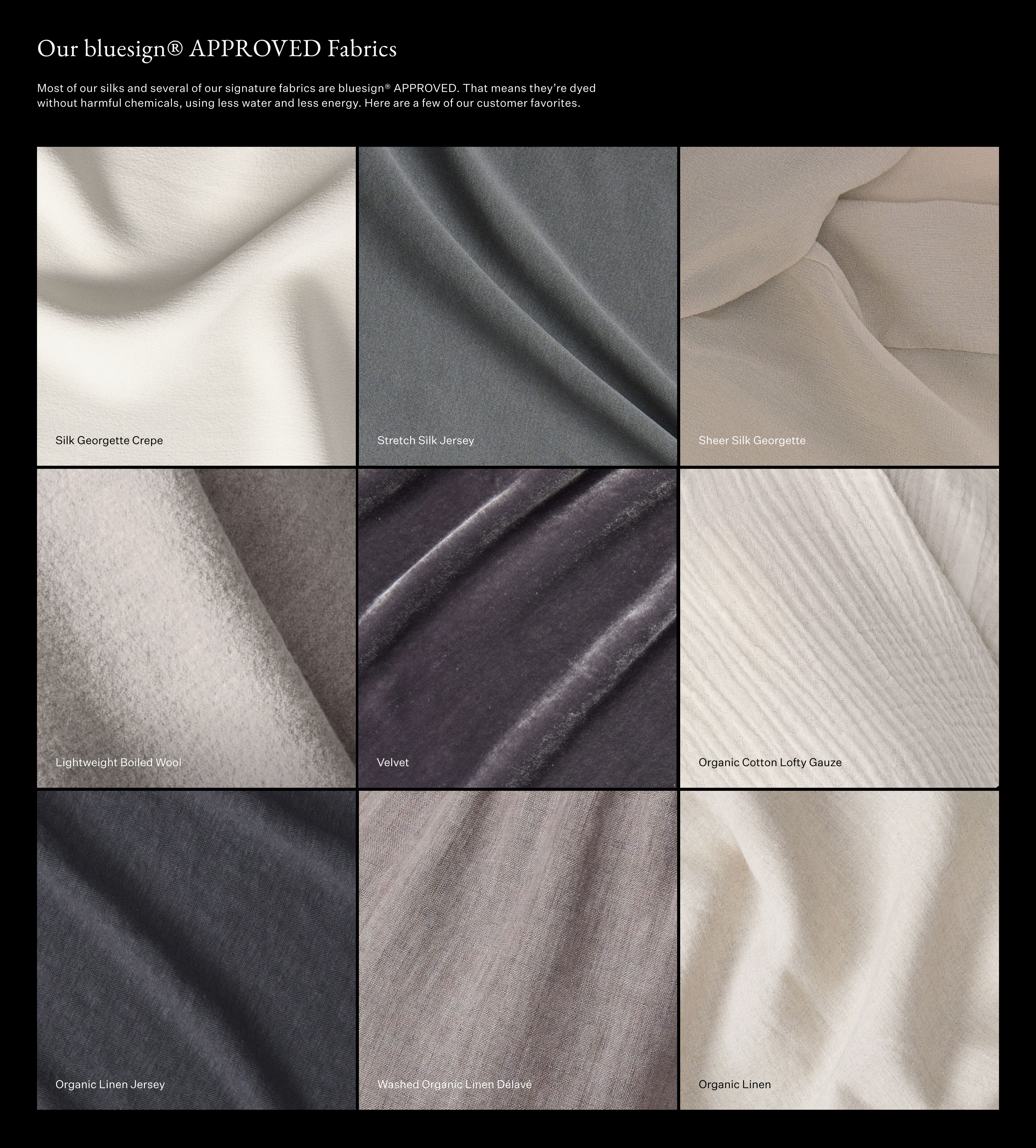 Infographic of bluesign approved fabrics.
