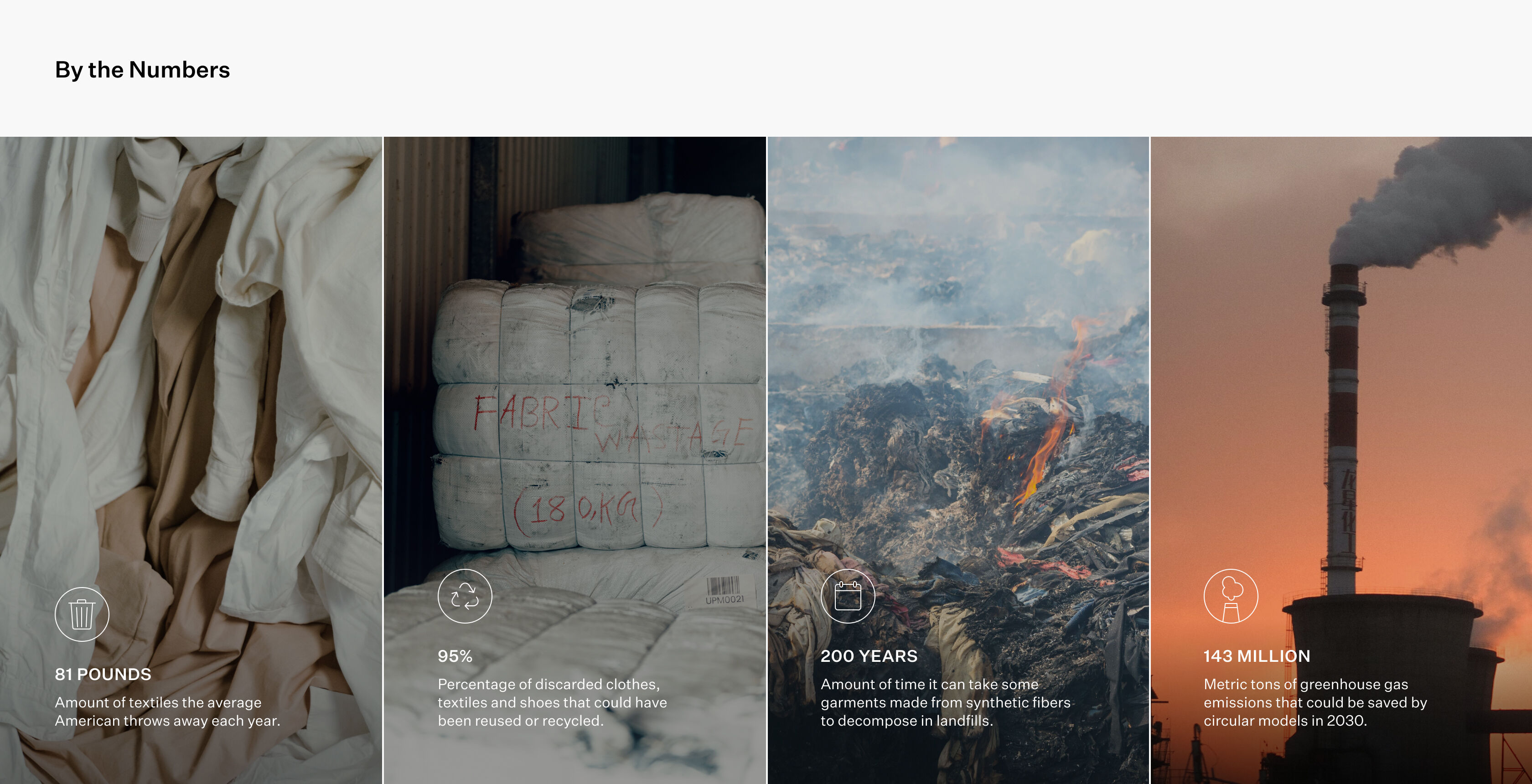An infographic of textile waste by the numbers. An infographic of textile waste by the numbers.