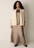 Cashmere Fluff High Collar Cardigan