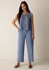Cotton Blend Ponte Wide-Leg Trouser