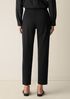 Washable Flex Ponte Slim Pant