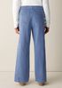 Cotton Stretch Denim Wide-Leg Trouser