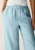 Organic Linen Wide-Leg Pant
